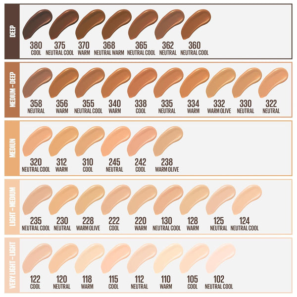 Maybelline Fit Me Matte + Poreless Liquid Oil-Free Foundation Makeup, Light Beige, 1 Count (Packaging May Vary)
