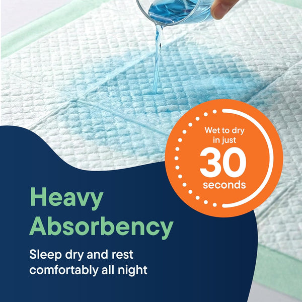 Chucks Pads Disposable [50-Pack] Underpads 23x36 Incontinence Chux Pads Absorbent Fluff Protective Bed Pads, Pee Pads for Babies, Kids, Adults &
