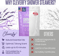 Cleverfy Shower Steamers Aromatherapy for Women and Men Ã¢ÂÂ Self-Care Shower Bombs for Stress Relief and Relaxation Ã¢ÂÂ 6 Tablets
