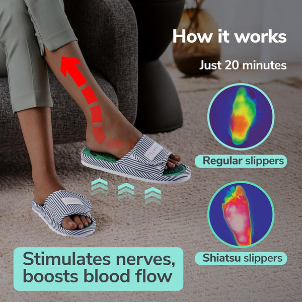 Shiatsu Home Acupressure Massage Slippers for Plantar Fasciitis, Acupuncture Foot Massager, Pain Relief & Muscle Relaxation