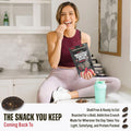 SuperSeedz Dry Roasted Pumpkin Seeds Somewhat Spicy – 8g Protein, Non-GMO Gluten-Free, Keto Snacks – Nut Free & School Friendly Organic Pumpkin