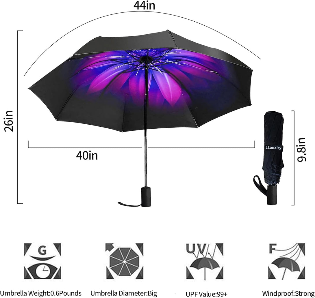 Llanxiry Compact Travel Umbrella,Windproof Waterproof Stick Umbrella Protection Golf Umbrellas