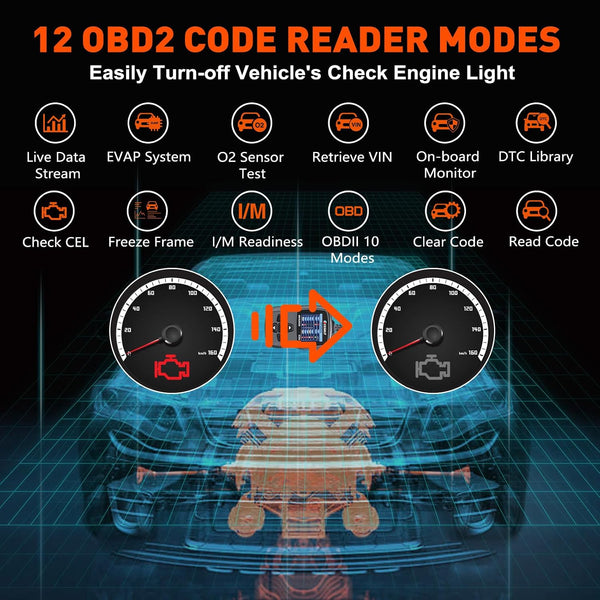 CGSULIT Scan Tool SC204 OBD2 Scanner, Check Engine Light Code Reader with Reset, One-Click I/M, Clear Error Code, DTC Lookup & More, Car