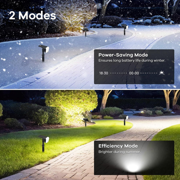 Linkind Solar Spot Lights Outdoor, 60 Leds Solar Lights Outdoor Waterproof IP67 with 30% Conversion Rate, Ideal for Landscape, Garden, Yard,