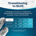 Blue Buffalo Tastefuls Chicken & Brown Rice Recipe Adult Indoor Dry Cat Food for Weight Control & Hairball Control, Real Chicken First, Natural