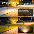 Linkind Solar Spot Lights Outdoor, 60 Leds Solar Landscape Lights with 30% Conversion Rate and Waterproof IP67, Ideal for Outside, Garden, Yard,