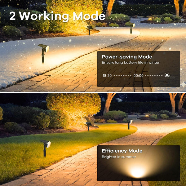 Linkind Solar Spot Lights Outdoor, 60 Leds Solar Landscape Lights with 30% Conversion Rate and Waterproof IP67, Ideal for Outside, Garden, Yard,