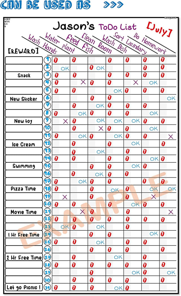 Multi-use Magnetic to-Do List Board Chore Chart List Goal Planner Task Habit Tracker Monthly Weekly Daily Homework Child Calendar Family Wedding