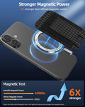 for Magsafe Wallet, Strongest Magnetic Wallet, for iPhone Walle t Magsafe with 2 Card Slots, Magnetic Card Holder for iPhone 17/16/15/14/13/12