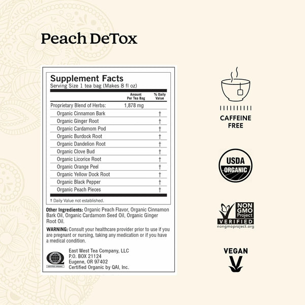 Yogi Herbal DeTox Variety Pack, 16 Tea Bags (3 Pack)