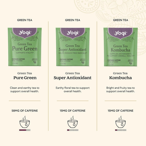 Yogi Organic Tea Energy Sampler Box, 32 Tea Bags (4 Bags Per Flavor) 2.20 OZ