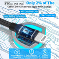 【MFi Certified】iPhone Fast Car Charger, Caiinei 4.8A Dual USB Power Cigarette Lighter iPhone Car Charger Fast Charging Built-in 6FT Lightning
