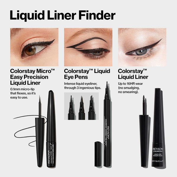REVLON Colorstay Micro Easy Precision Liquid Eyeliner, Waterproof, Smudgeproof, Longwearing with Felt Tip Applicator, 301 Blackout, 0.057 Fl Oz