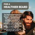 Crafted Beards Beard Growth Oil Serum - 1 fl Oz - Unscented - Helps Grow A Thicker Beard, Improves Beard Health, Fills in Thin and Patchy Spots -