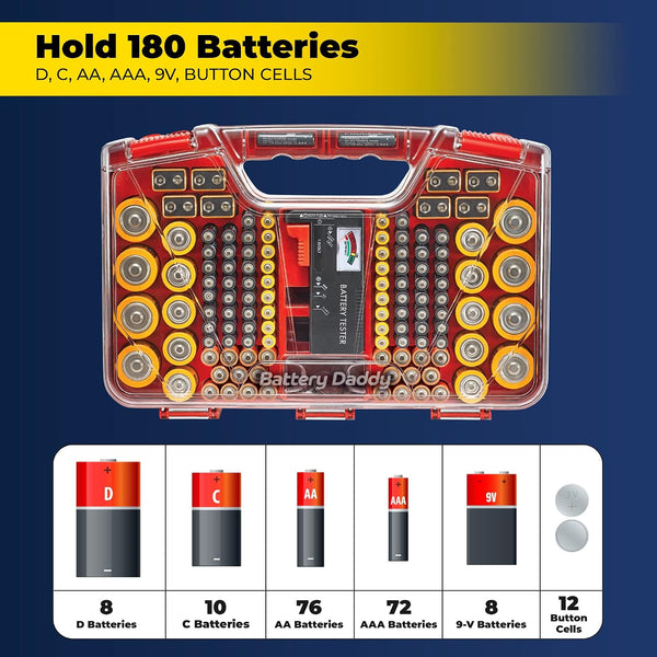 Ontel Battery Daddy Storage & Organizer Case w/Tester, Stores & Protects Up to 180 Batteries, Double-Sided, Clear Locking Lid, Secure Latches &