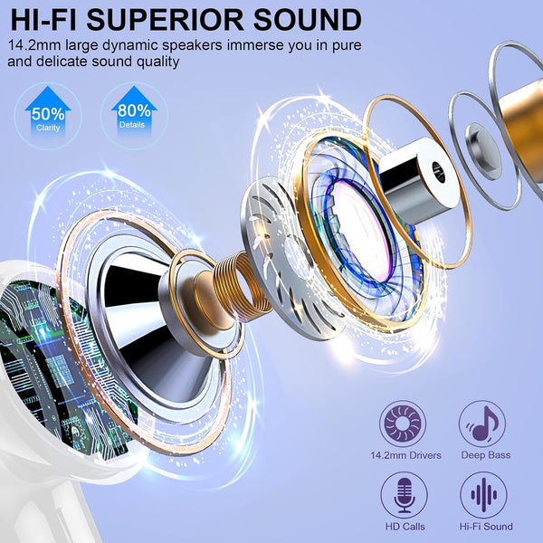 Wireless Earbuds Bluetooth Headphones, 2025 Hi-Fi Stereo Deep Bass Ear Buds, 4 ENC Noise Cancelling Mic, USB Fast Charging in-Ear Earphones, IP7