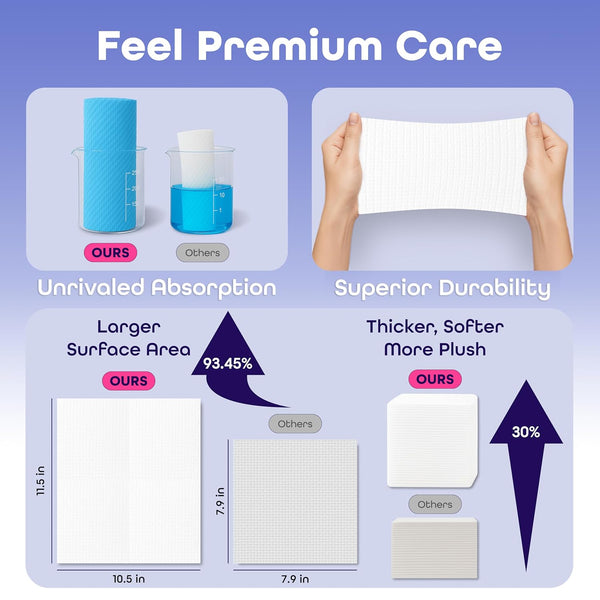 Disposable Face Towels XL Ã¢ÂÂ Ultra Soft, Odor-Free Dry Towelettes for Skincare & Makeup Removal, Plant-Based, Safe for Acne-Prone & Sensitive