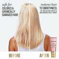 Pantene Keratin Leave-In Conditioner with Argan Oil, Protein Treatment for Dry, Damaged & Color-Treated Hair, Repairs Split Ends & Protects from