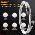 G-PLUG 3FT RG6 Coaxial Cable Connectors Set- High-Speed Internet, Broadband and Digital TV Aerial, Satellite Sky Cable Extension - Weather-Sealed