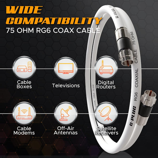 G-PLUG 3FT RG6 Coaxial Cable Connectors Set- High-Speed Internet, Broadband and Digital TV Aerial, Satellite Sky Cable Extension - Weather-Sealed