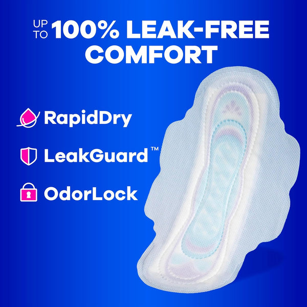 Always Ultra Thin Feminine Pads with Wings for Women, Size 1, Regular Absorbency, Unscented, Up to 100% Leak-Free Protection, 46 Count Size 1 46.0