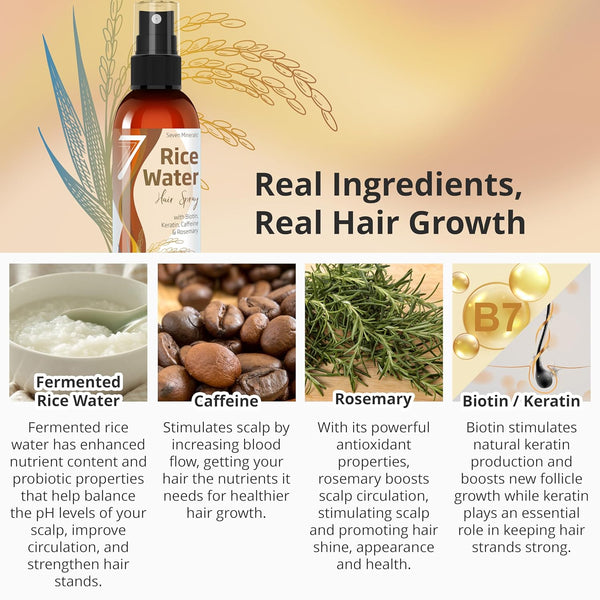 NEW Fermented Rice Water for Hair Growth - Infused with Rosemary, Biotin, Caffeine, Keratin Vegan Non-Greasy Spray Naturally Thicker, Longer,