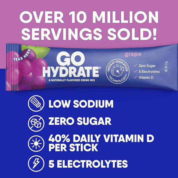 Gohydrate Instant Hydration Powder Packets - Low Sodium Electrolytes Drink Mix - Natural Hydration Support, Sugar Free Electrolyte Flavored Powder