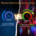 Adoreen Cat 6 Outdoor Ethernet Cable 150 Ft Black, High Speed Heavy Duty Long Internet Network Cable for POE Camera Cat 5 5e RJ45 LAN Patch Cable