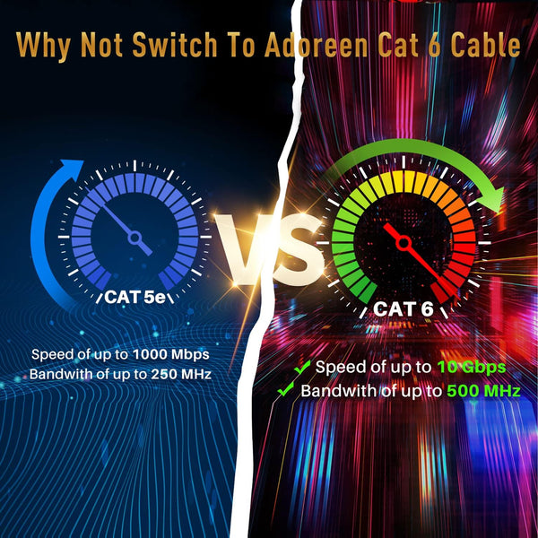 Adoreen Cat 6 Outdoor Ethernet Cable 150 Ft Black, High Speed Heavy Duty Long Internet Network Cable for POE Camera Cat 5 5e RJ45 LAN Patch Cable