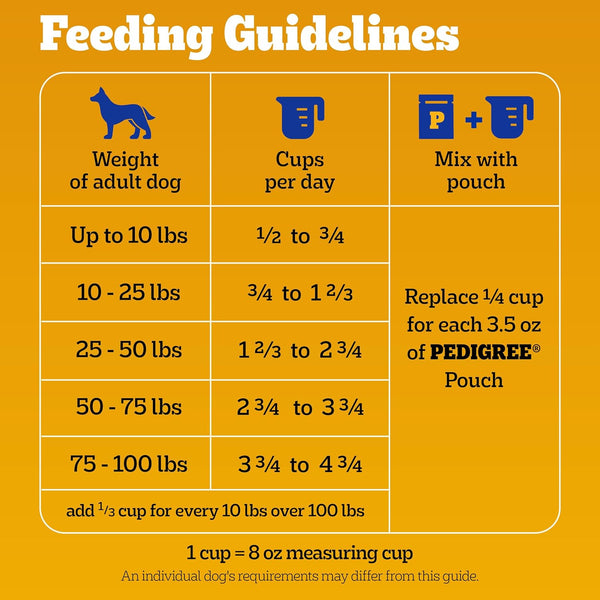 Pedigree Complete Nutrition Adult Dry Dog Food, Grilled Steak & Vegetable Flavor, 18 Lb. Bag