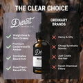 Detroit Grooming Co. Beard Oil | Belle Isle | Natural Formula, 1 oz Belle Isle 1 Fl Oz (Pack of 1)