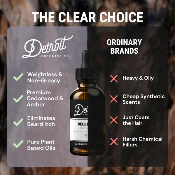 Detroit Grooming Co. Beard Oil | Belle Isle | Natural Formula, 1 oz Belle Isle 1 Fl Oz (Pack of 1)