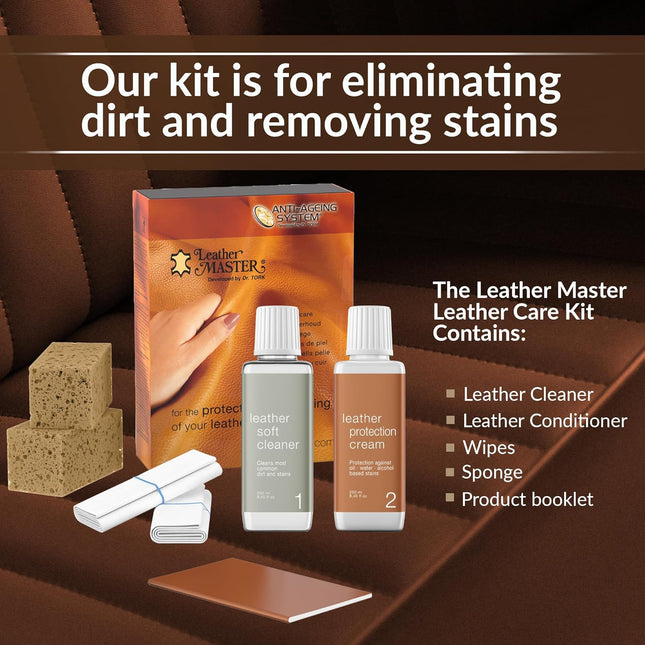 Leather Master Leather Care Kit | Leather Cleaner and Conditioner Kit | Cleans & Restores Car Seats, Furniture, Purses, 