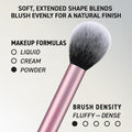 Real Techniques 5 Piece Everyday Essentials Makeup Brush Set, Includes 4 Brushes & Makeup Sponge, for Foundation, Blush, Bronzer, Contour,