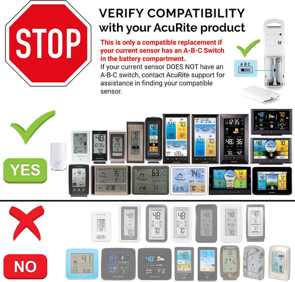 AcuRite Wireless Indoor Outdoor Temperature and Humidity Sensor with A-B-C Switch (06002M / 592TXR) (Pack of 1)
