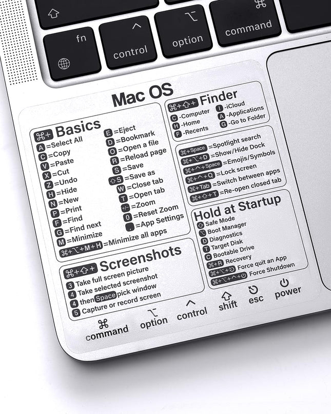 2-Pack Mac OS Shortcuts Sticker 2025, Keyboard Shortcut Stickers Accessories for Macbook Pro/Air, M1 M2 M3 Intel Laptops