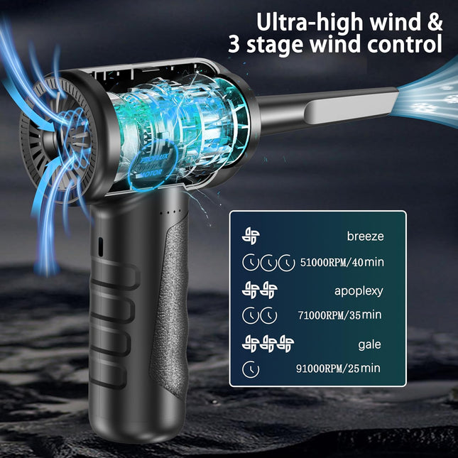 Compressed Air Duster-Cordless Air Blower-Electric Air Duster for Cleaning Keyboard Pc-Air Cleaning Kit-3 Speed Duster C