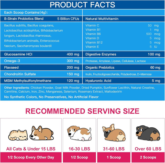 NATURE TARGET Dog Vitamins Powder, Probiotics & Digestive Enzymes for Gut Health
