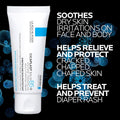 La Roche Posay Cicaplast Balm B5 UV SPF 50, Vitamin B5 + Shea Butter + Tribioma + Madecassoside + Zinc Oxide Sunscreen, Post Treatment Skin
