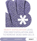 Brooklyn Botany Exfoliating Gloves for Bath and Shower Ã¢ÂÂ Heavy Duty Exfoliating Body Scrubber for Massage and Dead Skin Remover for Body