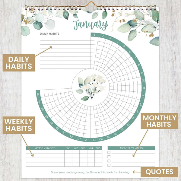 Bloom Daily Planners Hanging Habit Tracking Calendar â Undated 12 Month Inspirational Habit Tracker for Daily, Weekly & Monthly Goals (8â X 10â)
