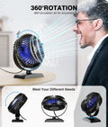 JZCreater USB Desk Fan, 2Pack USB Fan, 360 Rotation Desktop Fan with 3 Speed, Table Personal Cooling Fan, Quiet Mini Desk Fan, USB Powered, Small