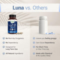 Nested Naturals Luna Sleep Supplement, Melatonin Free, Non-Habit Forming Herbal Sleep Supplement, Adult Bedtime Support, Help Sleeping