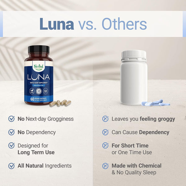 Nested Naturals Luna Sleep Supplement, Melatonin Free, Non-Habit Forming Herbal Sleep Supplement, Adult Bedtime Support, Help Sleeping