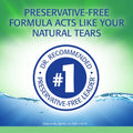 Refresh Plus Lubricant Eye Drops For Dry Eyes, Preservative-Free,Value Size, 0.01 Fl Oz Single-Use Containers, 70 Count 70 Count (Pack of 1)