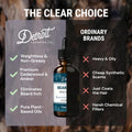 Detroit Grooming Co. Beard Oil | Mackinac| Natural Formula, 1 oz Mackinac 1 Fl Oz (Pack of 1)