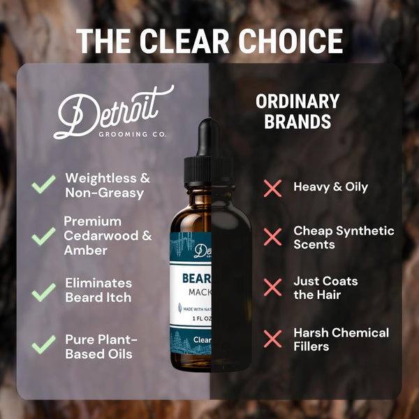 Detroit Grooming Co. Beard Oil | Mackinac| Natural Formula, 1 oz Mackinac 1 Fl Oz (Pack of 1)