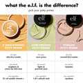 e.l.f. C-Brightening Putty Primer, Makeup Primer For Brightening & Evening Out Skin Tone, Enriched With Vitamin C, Universal Sheer (Packaging May