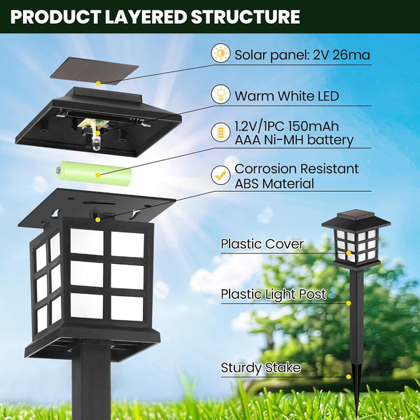 GIGALUMI Solar Outdoor Lights,12 Pack LED Solar Lights Outdoor Waterproof, Solar Walkway Lights Maintain 10 Hours of Lighting for Your Garden,