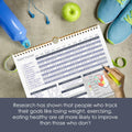 Habit Tracker Is a Great Productivity Tools Used as Habit Tracker Journal Workout Calendar, Habit Tracker Planner Goal Journal, Habit Tracker